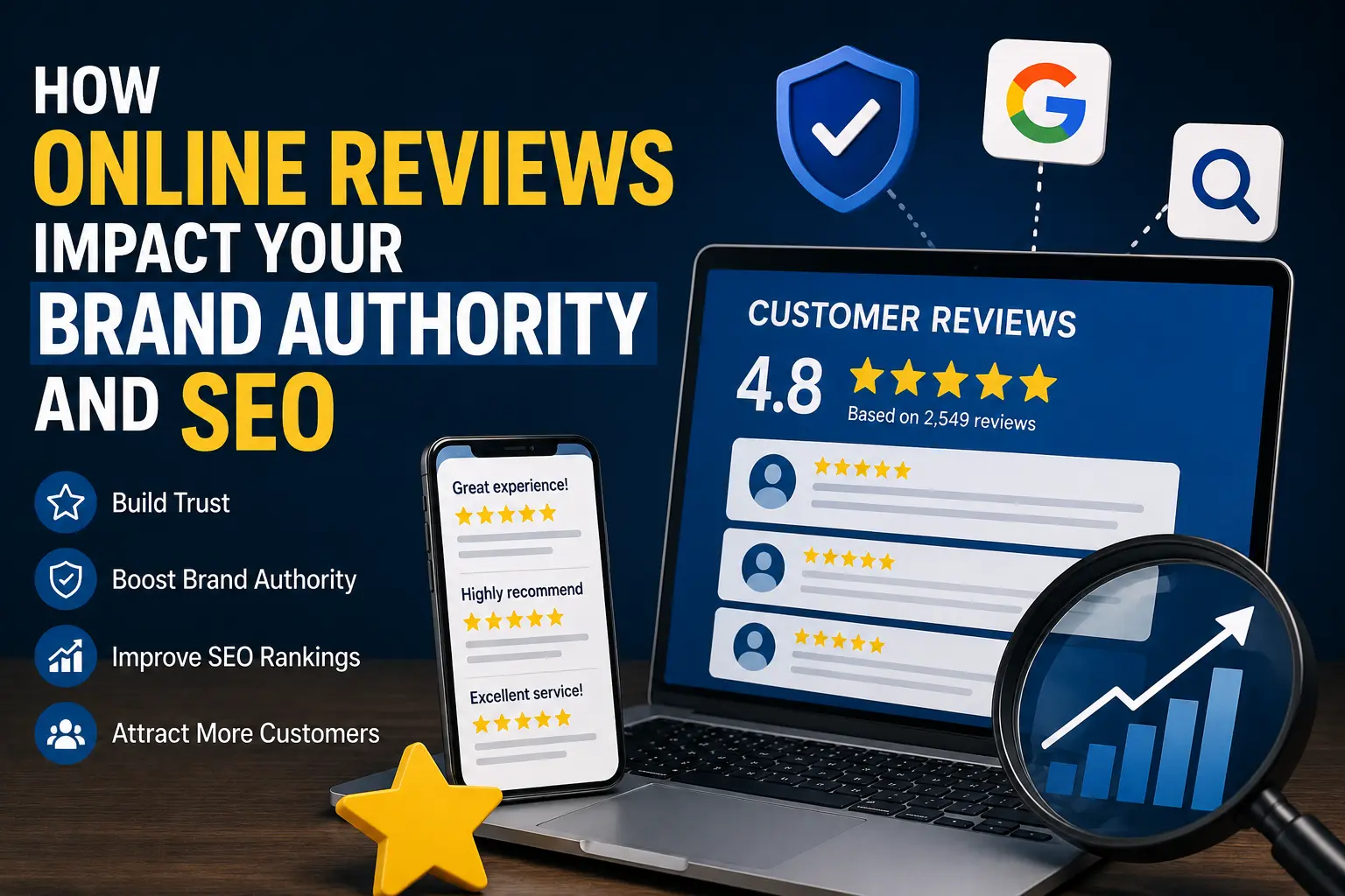 How Online Reviews Impact Your Brand Authority and SEO