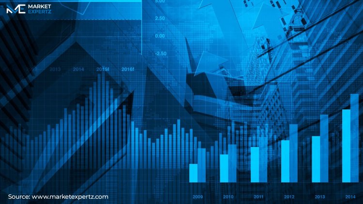 Global Flow Meters Market by Growth, Industry Size, Trends, Shares, By Top Players, And Forecast 2032